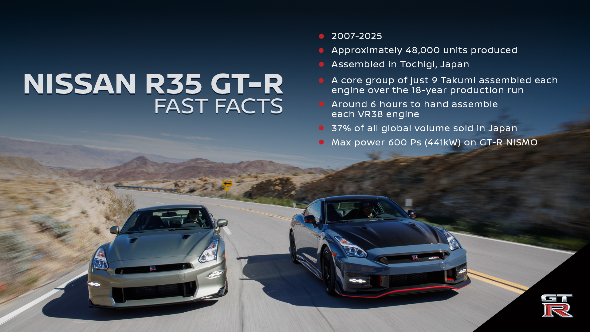 Two cars driving on the road with an infographic highlighting the R35 GT-R’s Fast Facts.
