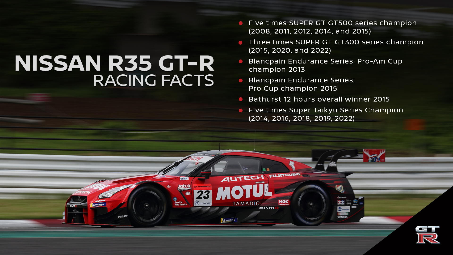 A red racing car in motion with an infographic highlighting the R35 GT-R’s racing facts.